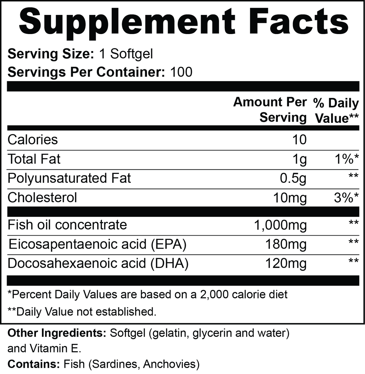 Sharp Mind - Cognitive Support