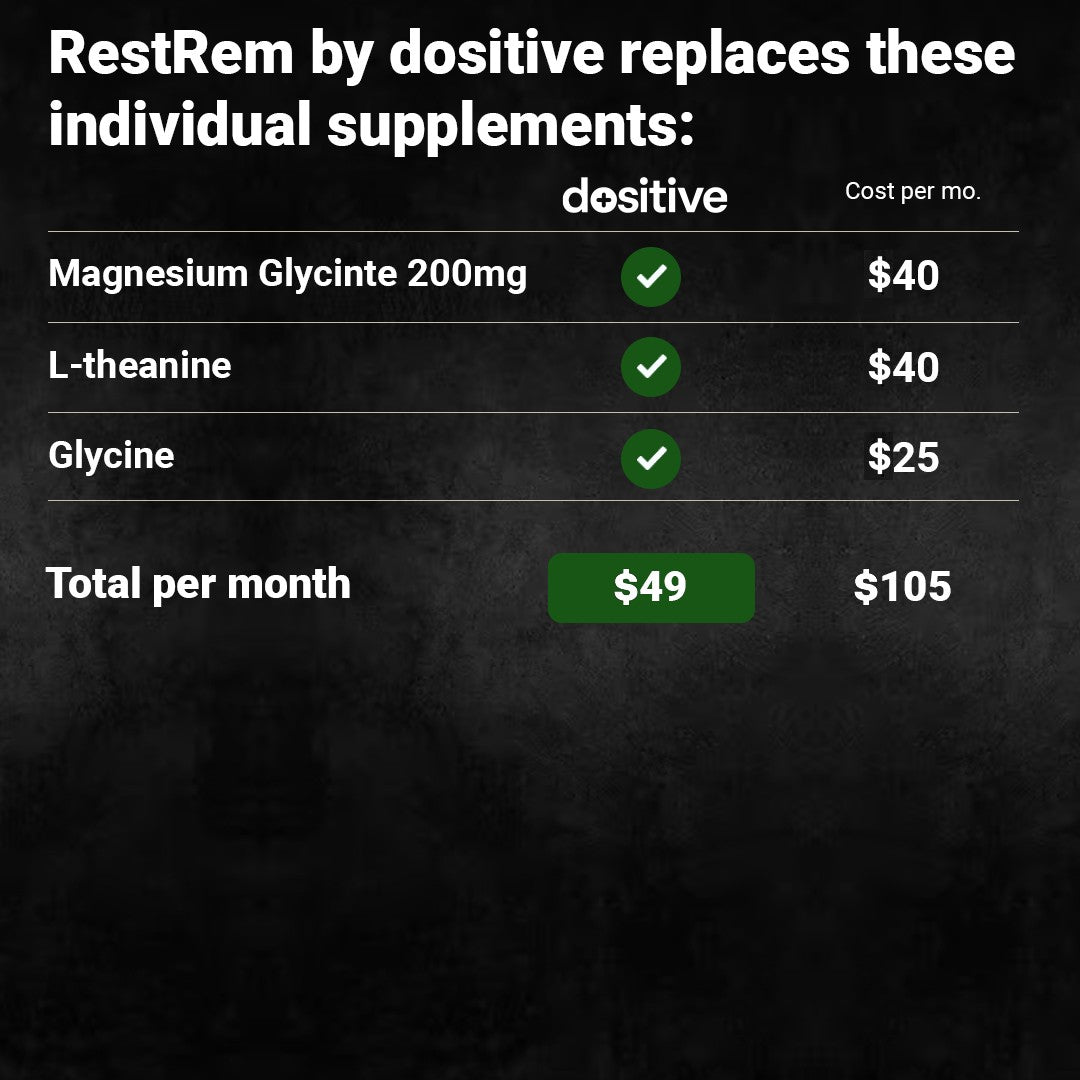 RestRem Natural Sleep Support